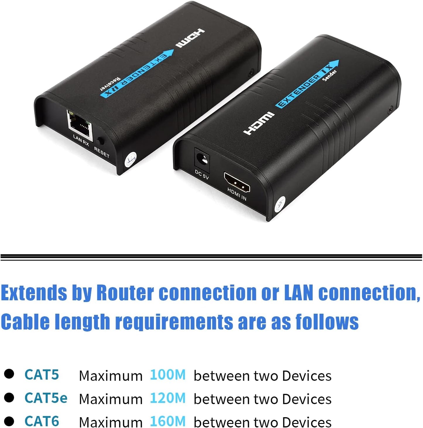 HDMI Extender 400Ft(120M),1 to Many over IP LAN Switch,1080P@60Hz Full HD Video and Audio by Single Cat5 Cat5E Cat6 Cat6E Cat7 Cable,Transmitter and Receiver